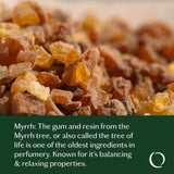 Relaxed Essential Oil Blend